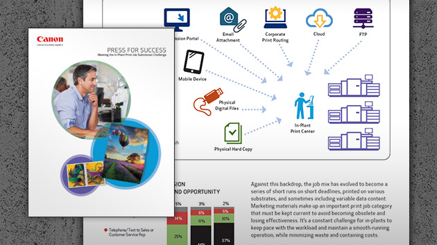 Meeting the In-Plant Print Job Submission Challenge