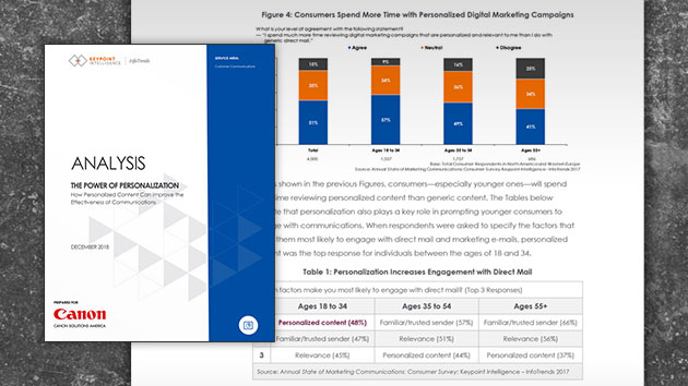 The Power of Personalization