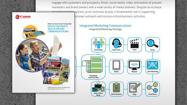 Print in the Eye of the Buyer: Identifying Print’s Role in the New Communication Mix
