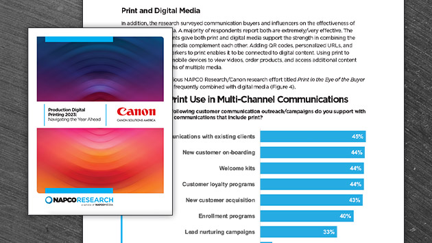 Production Digital Printing 2023: Navigating the Year Ahead