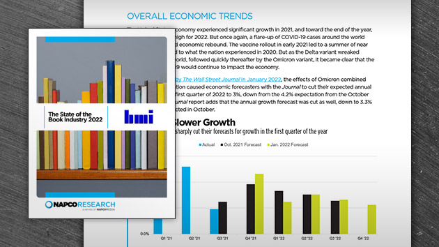 State of the Book Industry 2022
