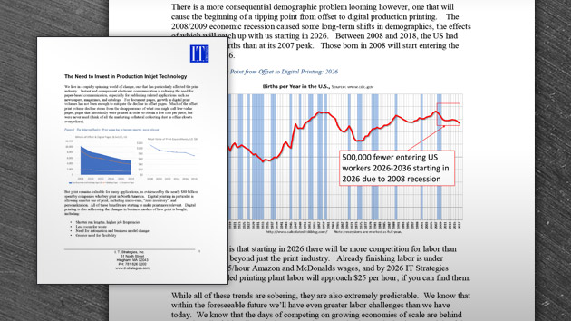 The Need to Invest in Production Inkjet Technology