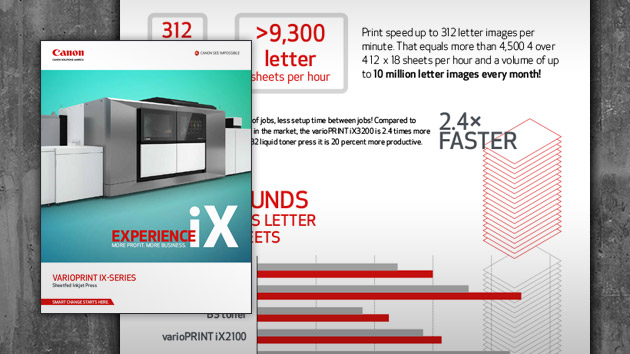 Speeds & Feeds: varioPRINT iX-series Infographic