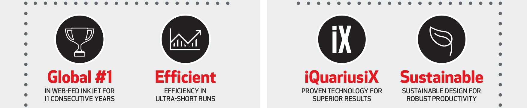 ColorStream series: Global #1 – In web-fed inkjet for 11 consecutive years, and Efficient – Efficiency in ultra-short runs. varioPRINT iX-series: iQuariusiX – Proven technology for superior results, and Sustainable – Sustainable design for robust productivity.