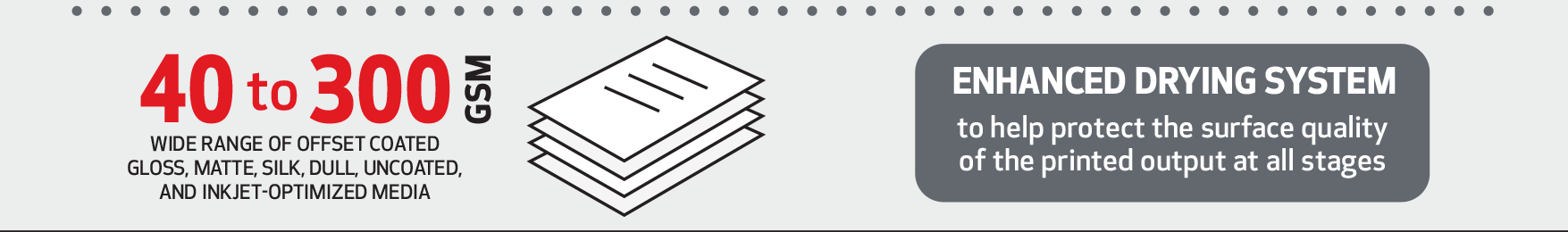 OProStream series: 40 to 300 GSM – Wide range of offset coated gloss, matte, silk, dull, uncoated, and inkjet-optimized media, and Enhanced Drying System to help protect the surface quality of the printed output at all stages.