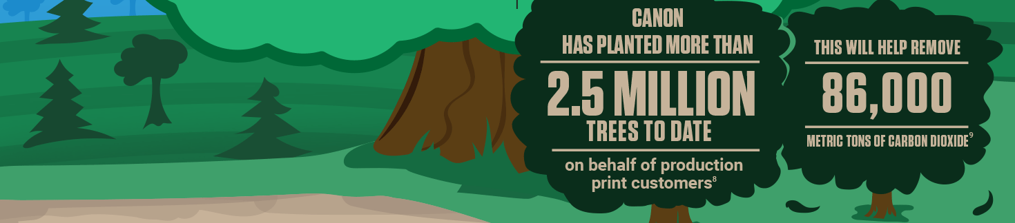CANON HAS PLANTED MORE THAN 2.5 MILLIONTREES TO DATE on behalf of production print customers.THIS WILL HELP REMOVE 86,000 METRIC TONS OF CARBON DIOXIDE.