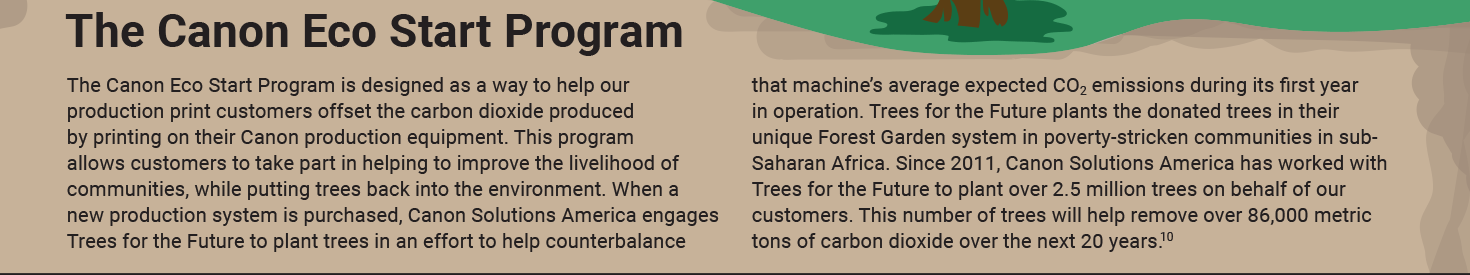 The Canon Eco Start Program - The Canon Eco Start Program is designed as a way to help our production print customers offset the carbon dioxide produced by printing on their Canon production equipment. This program allows customers to take part in helping to improve the livelihood of communities, while putting trees back into the environment. When a new production system is purchased, Canon Solutions America engages Trees for the Future to plant trees in an effort to help counterbalance that machine’s average expected CO2 emissions during its first year in operation. Trees for the Future plants the donated trees in their unique Forest Garden system in poverty-stricken communities in sub-Saharan Africa. Since 2011, Canon Solutions America has worked with Trees for the Future to plant over 2.5 million trees on behalf of our customers. This number of trees will help remove over 86,000 metric tons of carbon dioxide over the next 20 years.